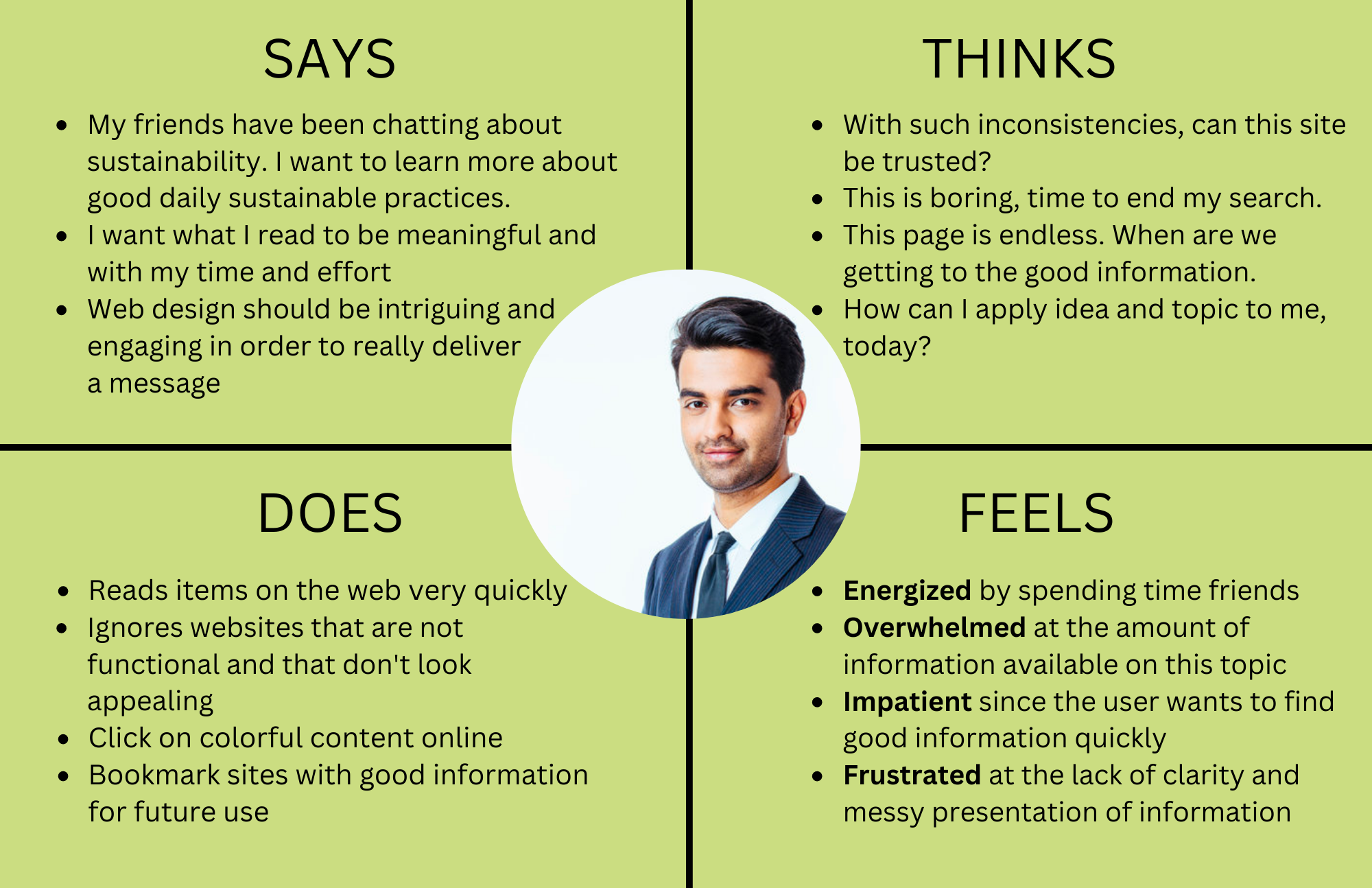 Kennedy Empathy Map